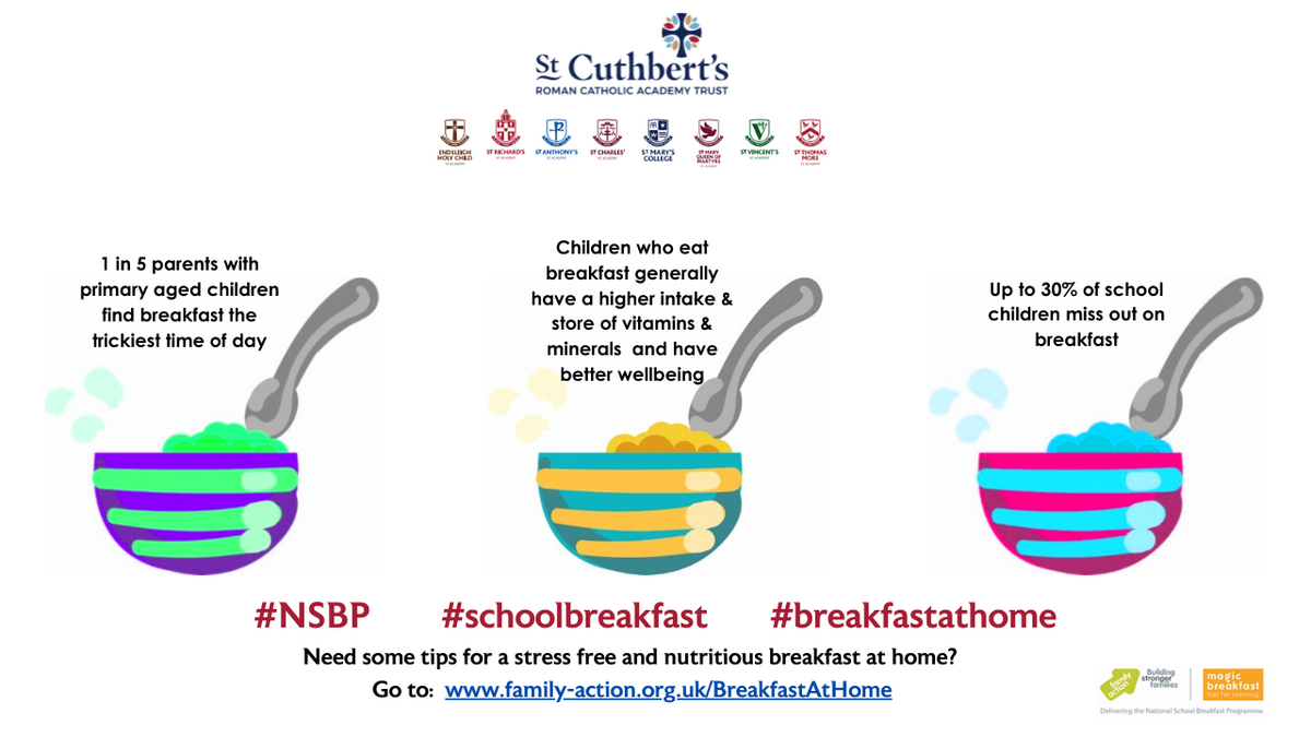 Thumbnail Nsbp Schoolbreakfast Breakfastathome